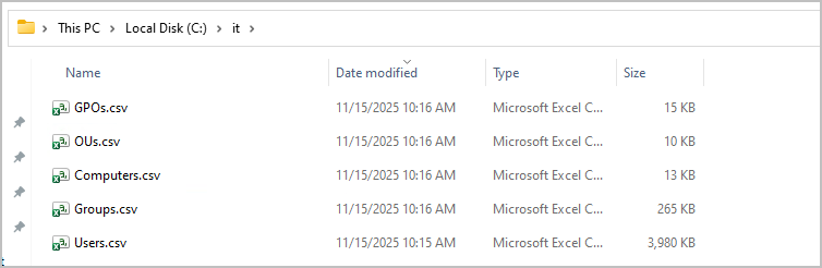 exported data to csv