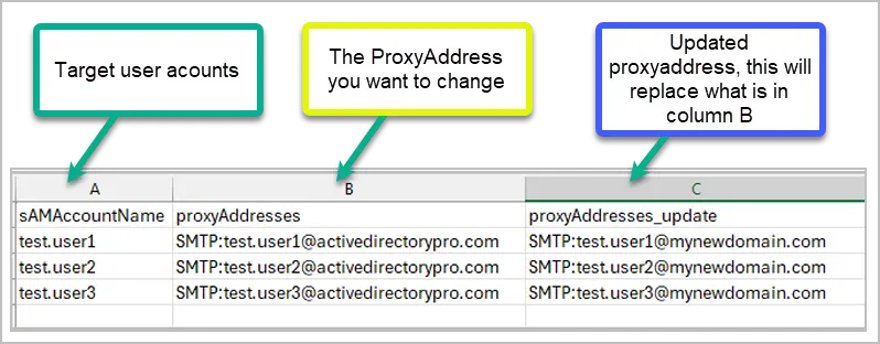 update proxyaddresses