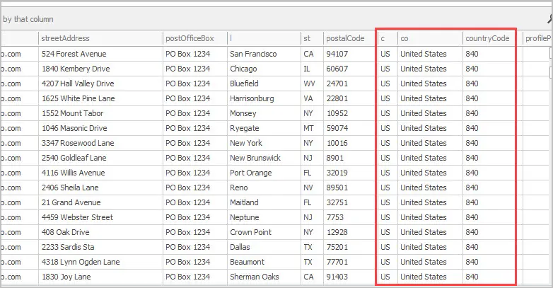 verify country codes