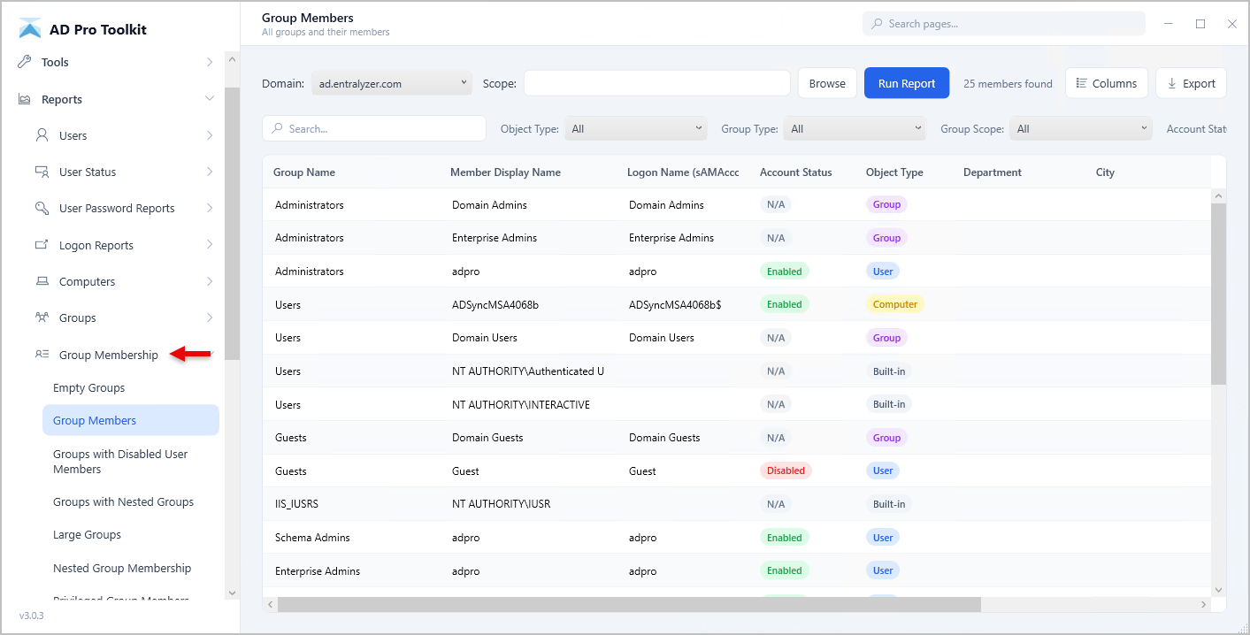 group member reports