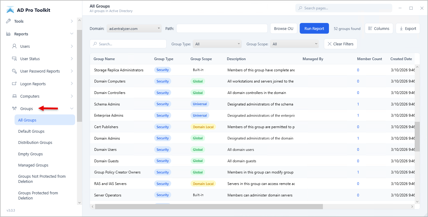 select group reports
