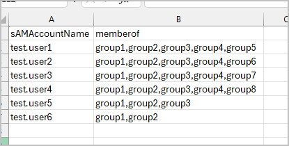 group update csv example